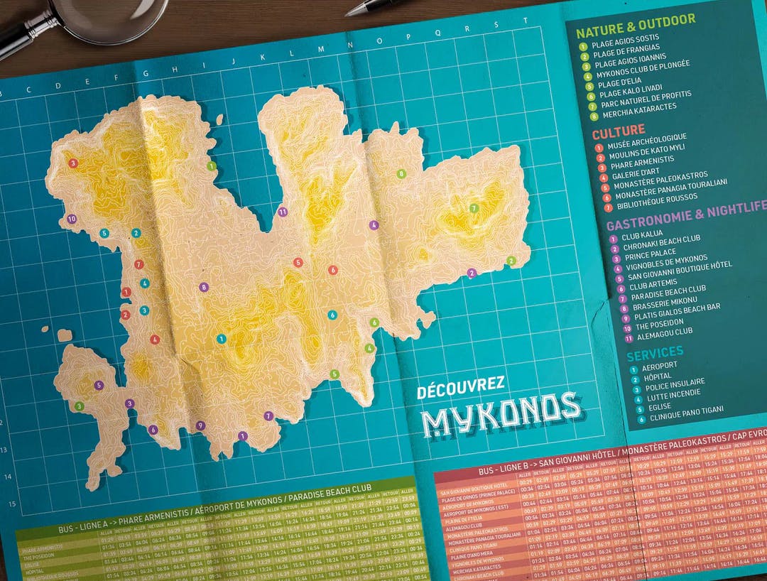 Exemple de document à consulter pendant le jeu.